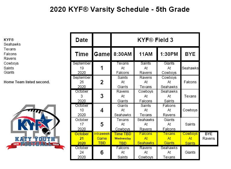 KYF® 2020 Schedules & Field Map - Katy Youth Football KYF® 2020 Schedules & Field Map - Katy Youth Football